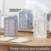 Reusable Planner Board -2 functions Portable Memo Checklist Pencil Storage Box for Kids Detachable Daily Task Schedule Reminder