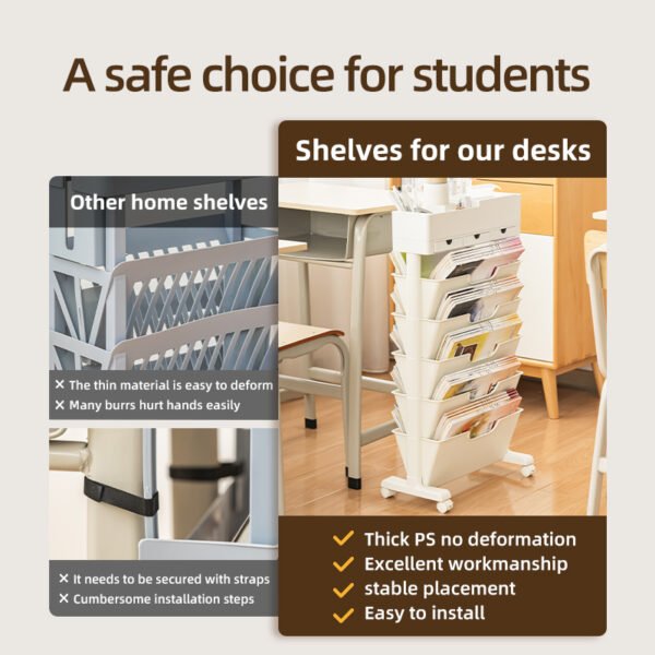 5 layer-Multi-Tier Movable Bookshelf Storage  With Wheel Book Organizing Rack Cart With Drawer Vertical Magazine Storage Cabinet