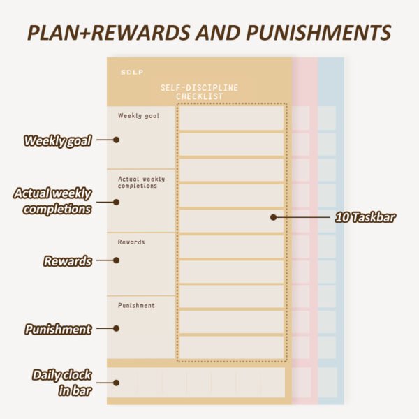 Planner Board-7 day Planner Board-7 day Chore Chart, Family Daily Schedule, Weekly Chore List, Self-discipline Punch Card, Cultivate Good Habits Planning Board