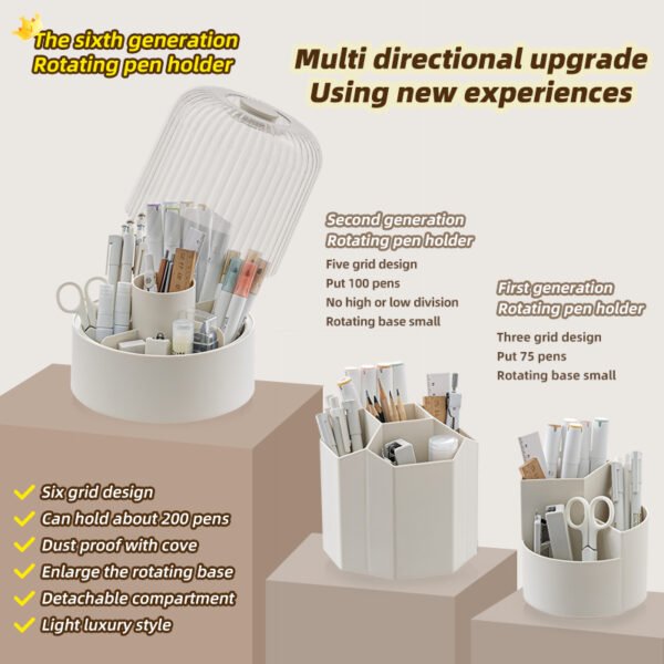 Rotate the pen holder 5-Compartment Rotate the pen holder 5-Compartment Office desktop storage and sorting