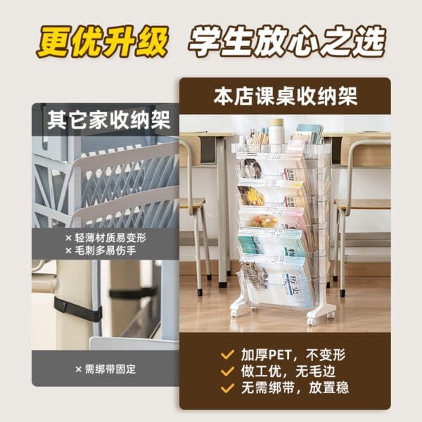 360° Rotating bookshelf removable picture shelf for bookshelves for bookshelves for bedroom trolley storage