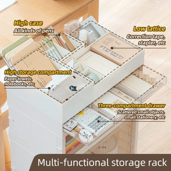 Bookshelf Storage 3-types Bookshelf Storage 3-types Mobile bookshelf, small cart, desk shelf, floor-to-ceiling multi-level storage, student backpack rack